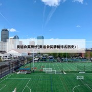 奥运会奖牌榜(奥运会奖牌榜排名历史)