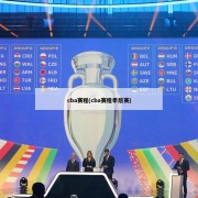 cba赛程(cba赛程季后赛)