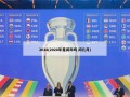 2028(2028年是闰年吗 闰几月)