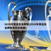 2016年奥运会金牌榜(2016年奥运会金牌榜单历史数据)