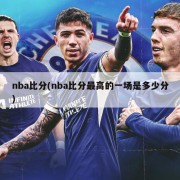 nba比分(nba比分最高的一场是多少分)