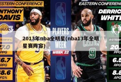 2013年nba全明星(nba13年全明星赛阵容)