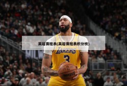 英超赛程表(英超赛程表积分榜)