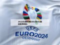 2011nba新秀赛(2011年nba最佳新秀阵容)