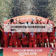 2018世界杯分组(2018世界杯分组表图片)